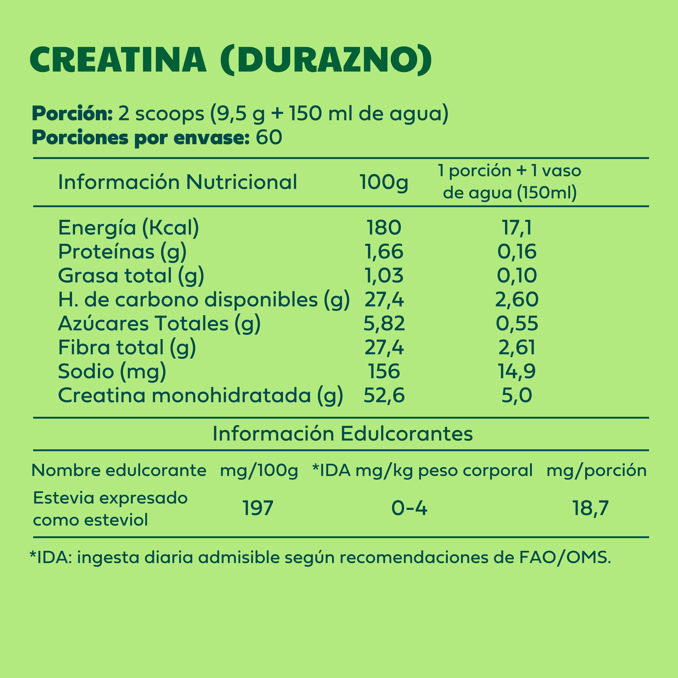 Pack 2x Creatina Monohidratada