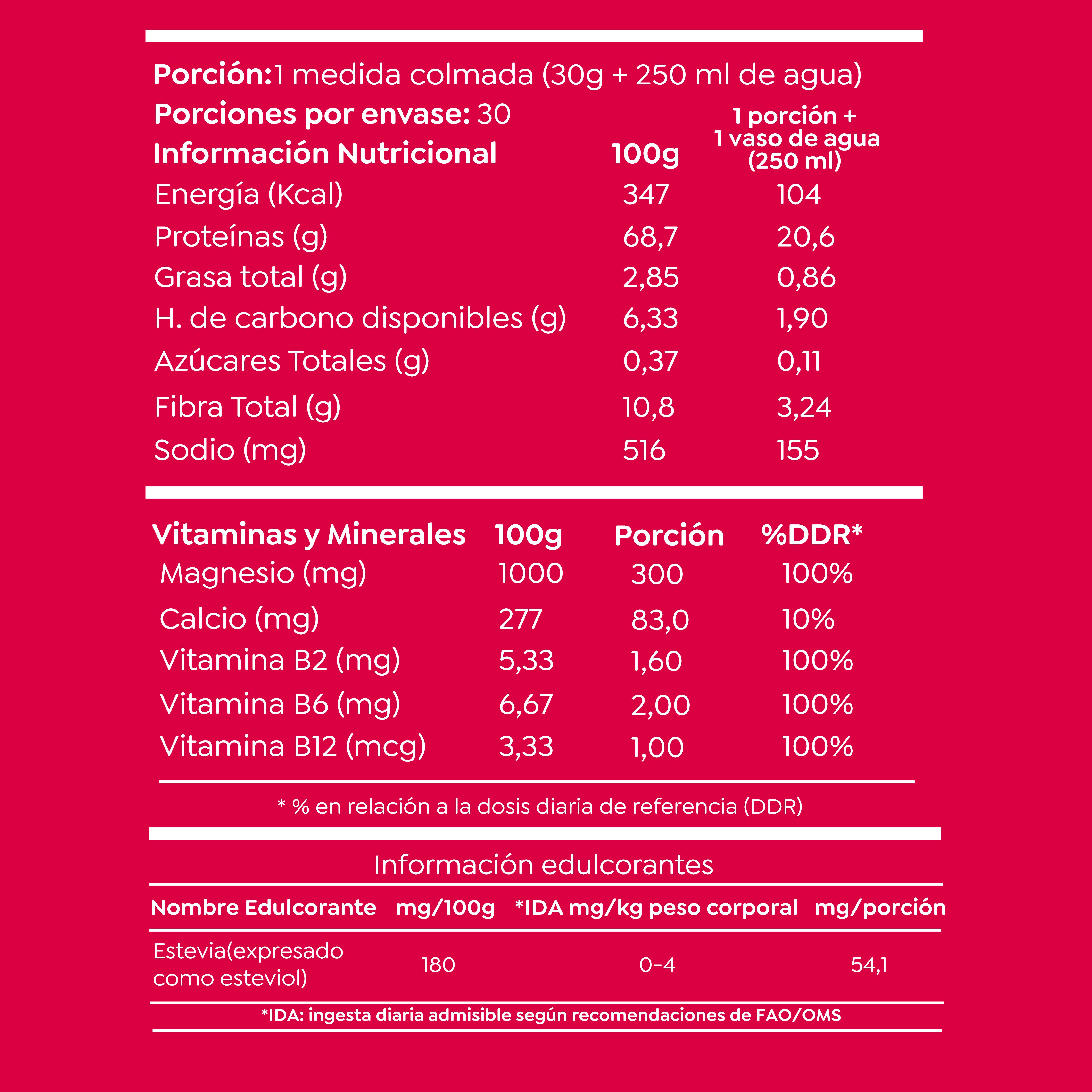 Proteína Vegetal Lean Active 60 días