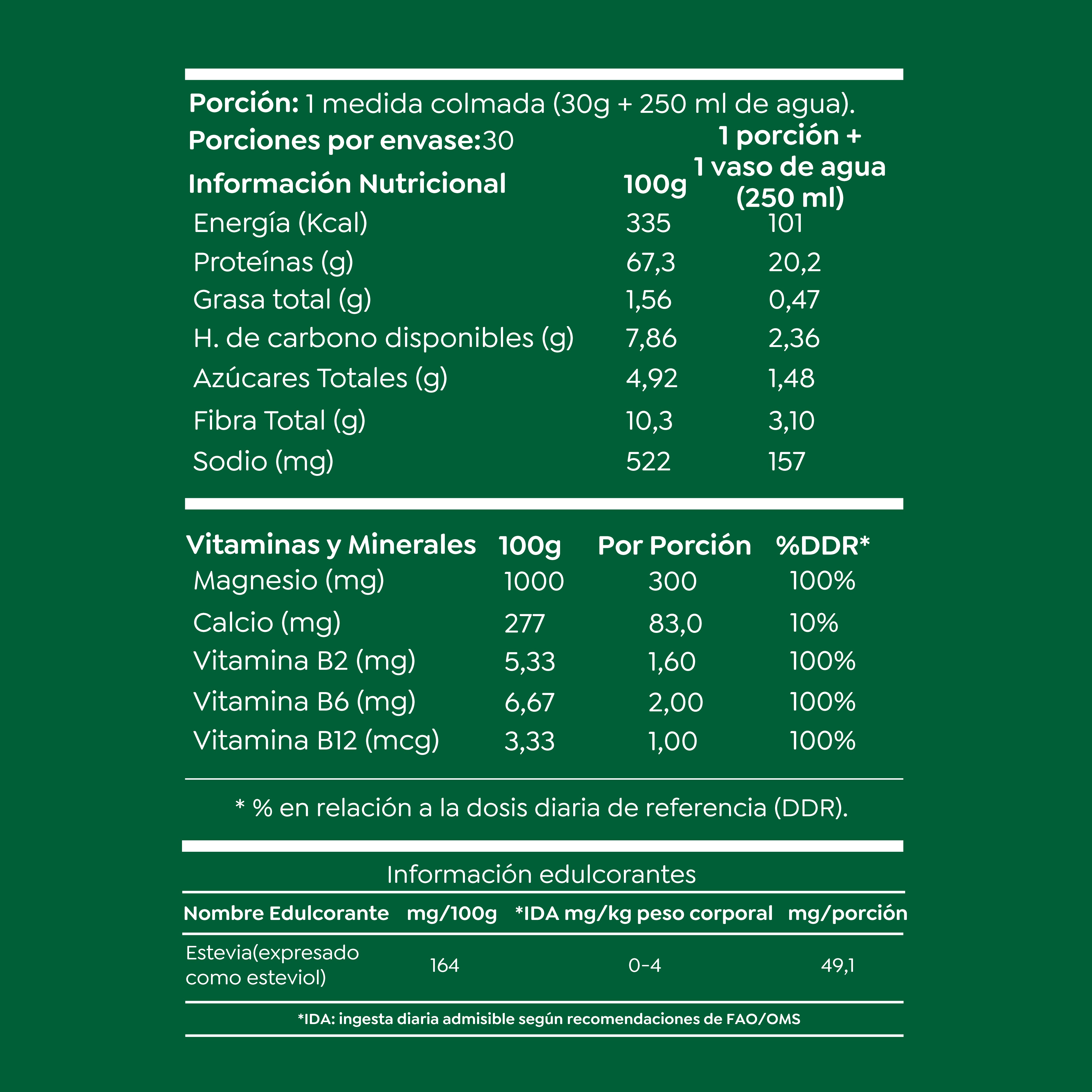 Proteína Vegetal Lean Active 60 días