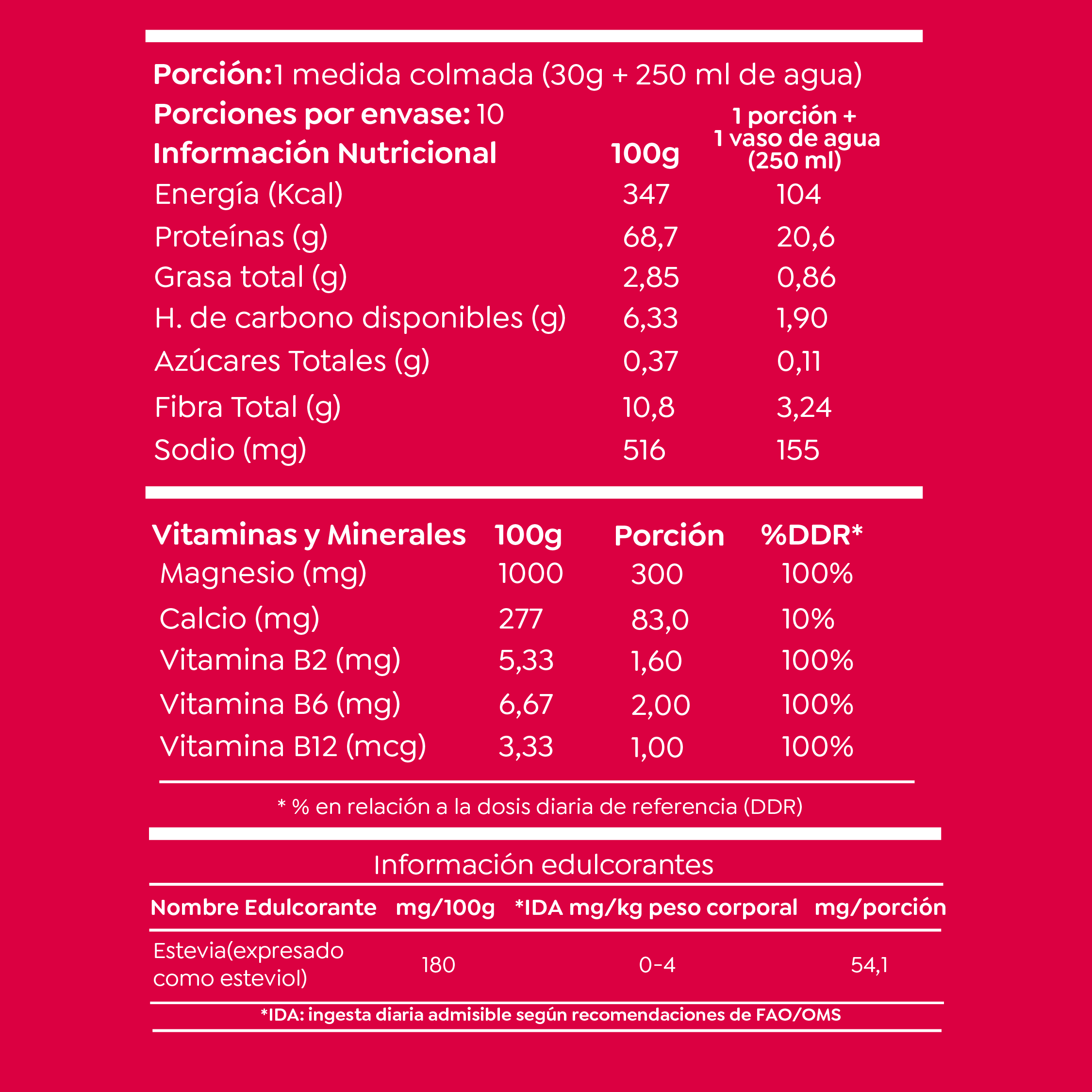 Pack Nutrición Completa: Proteína + Creatina + Azana + Envío gratis + Shaker
