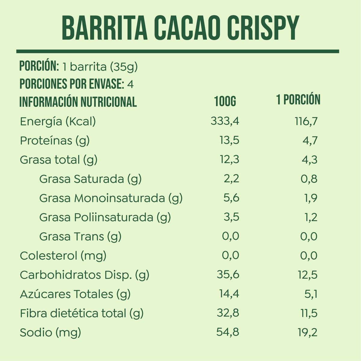 Barritas Núva Oxi