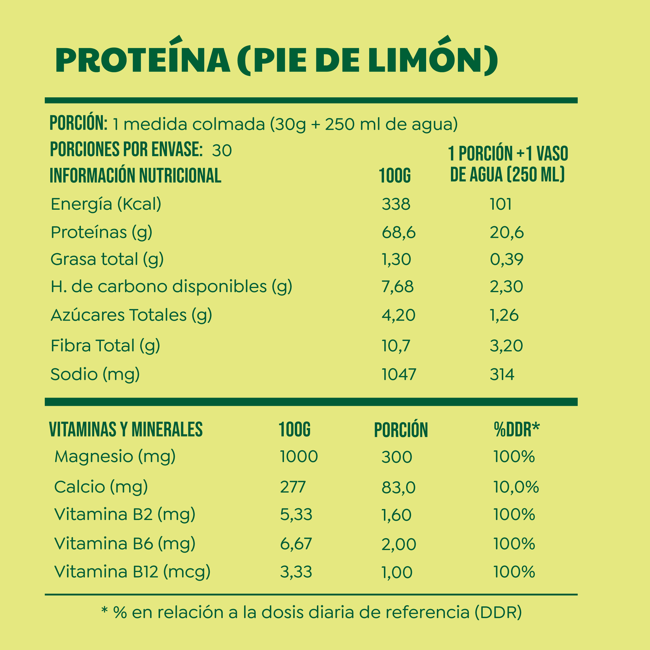 Proteína Vegetal Lean Active 60 días