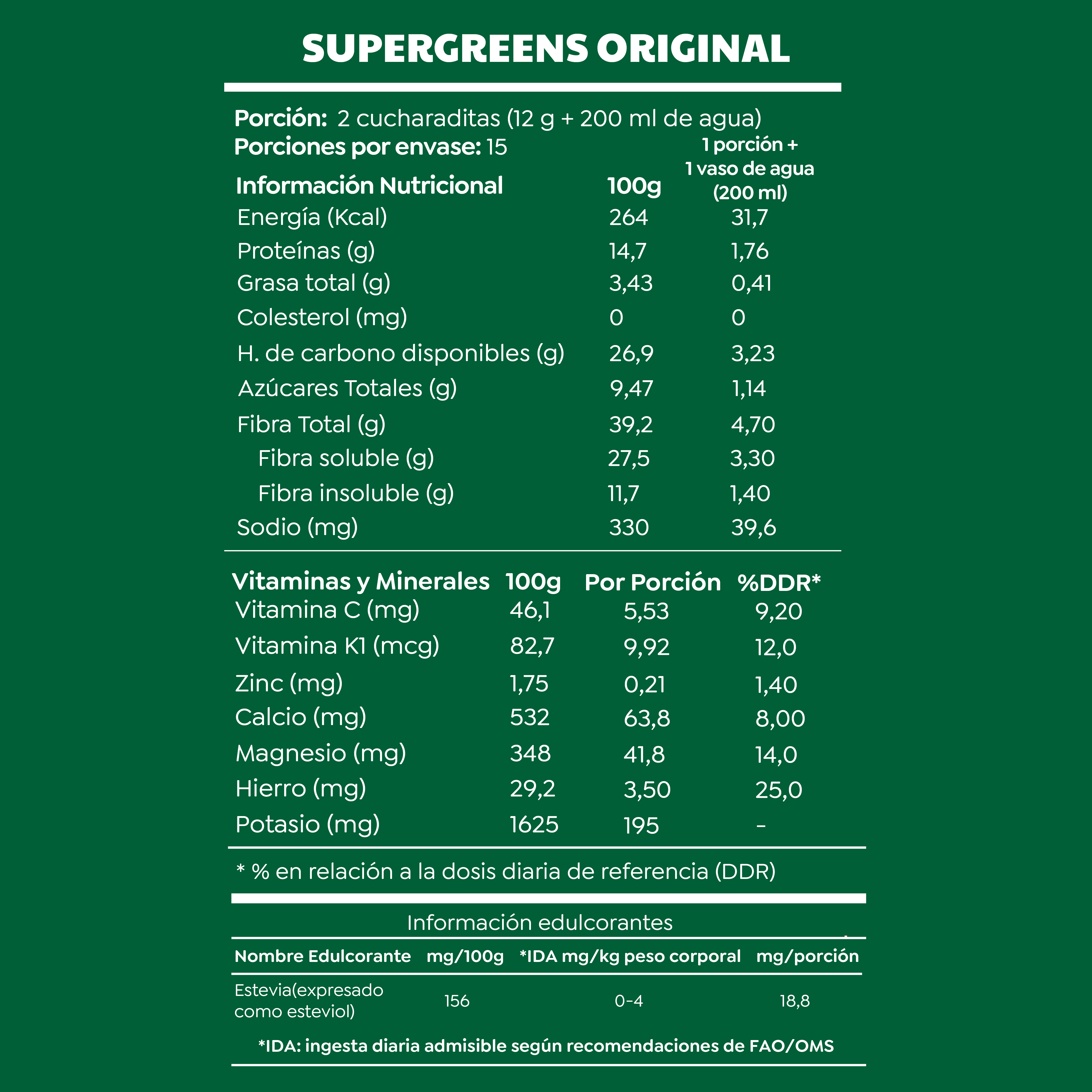Batido SuperGreens 15 días Doypack