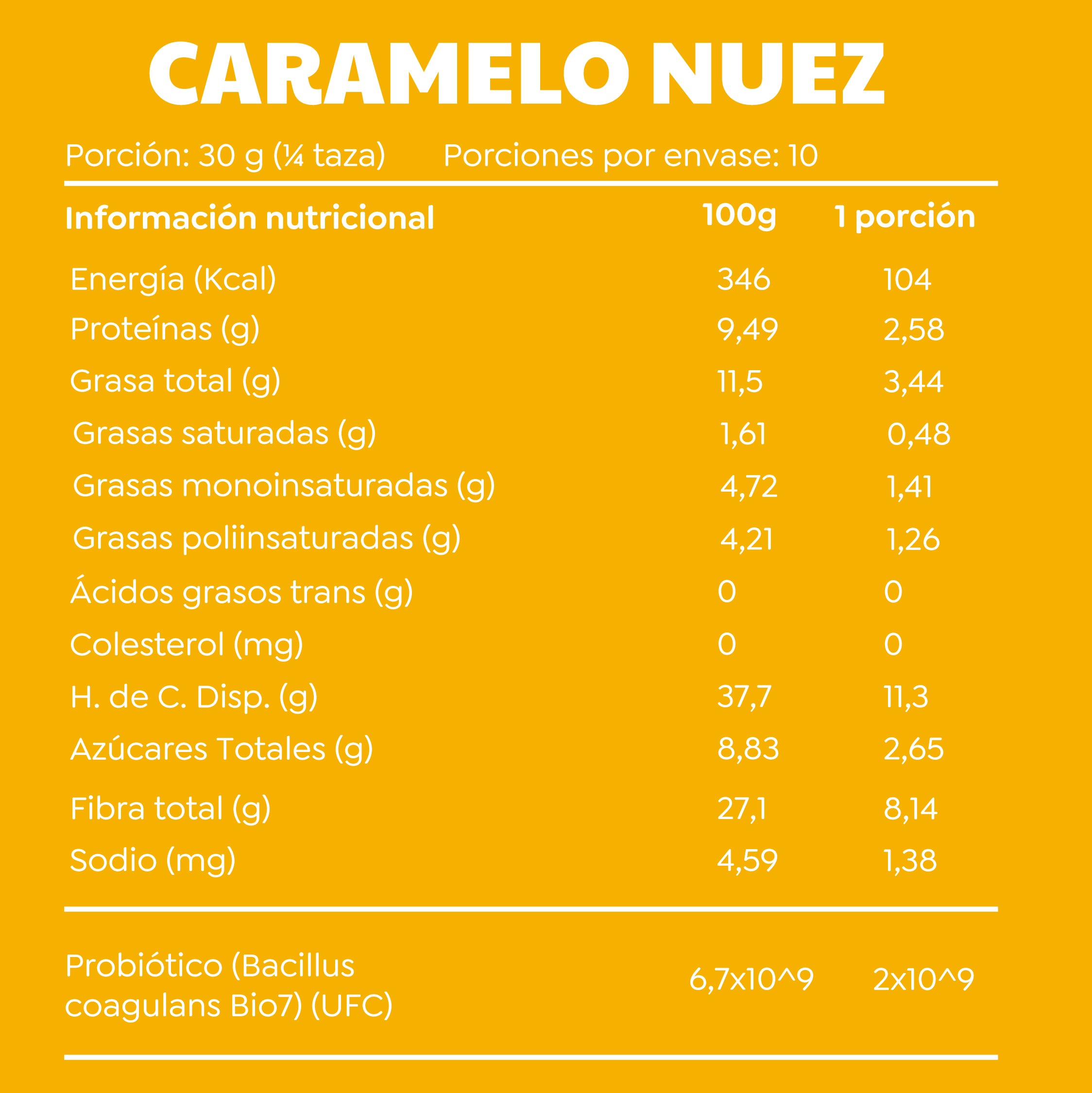Granola 300gr