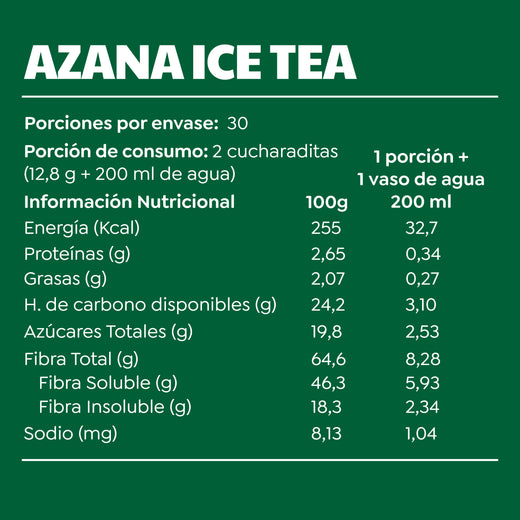 Azana  - 90 días