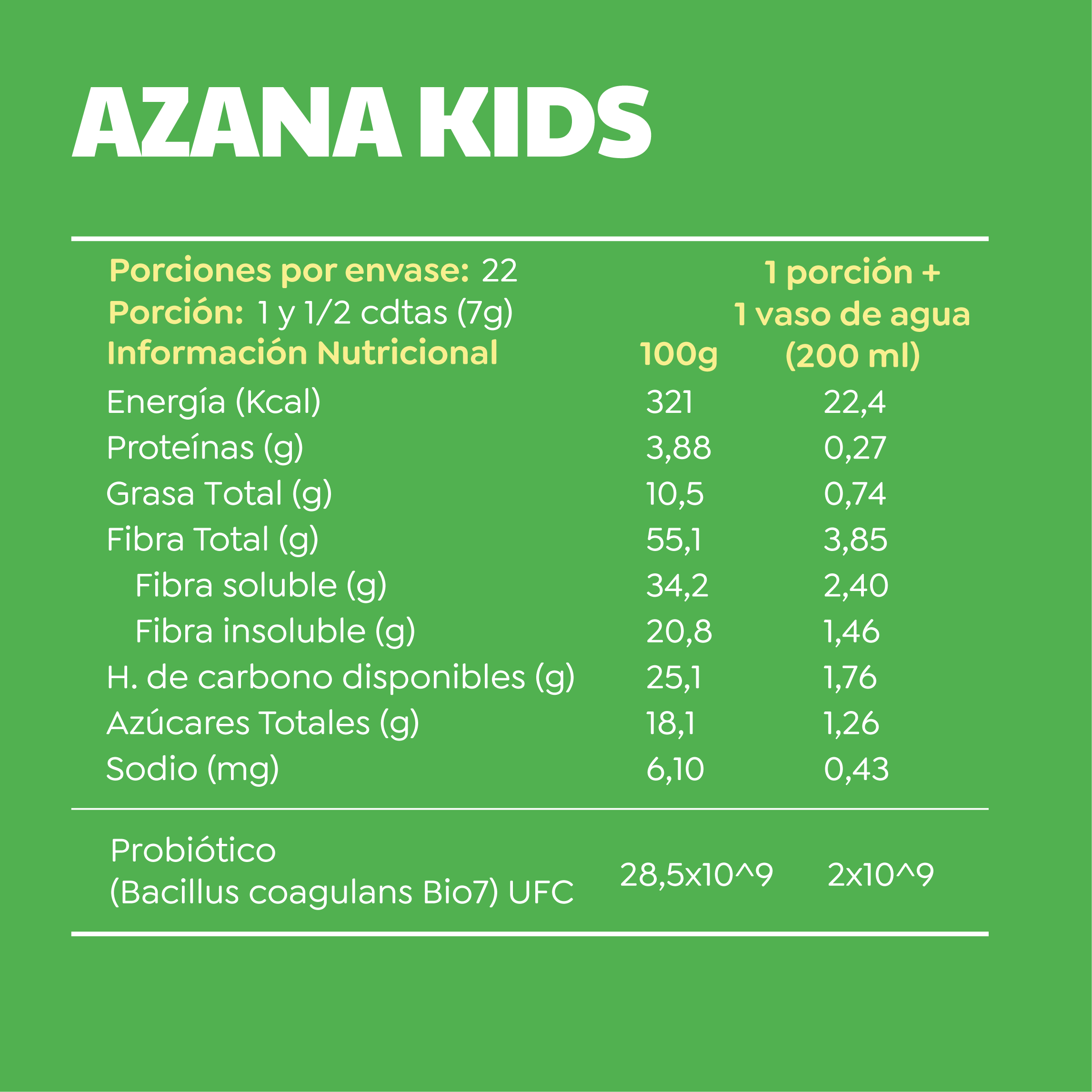 Azana Kids
