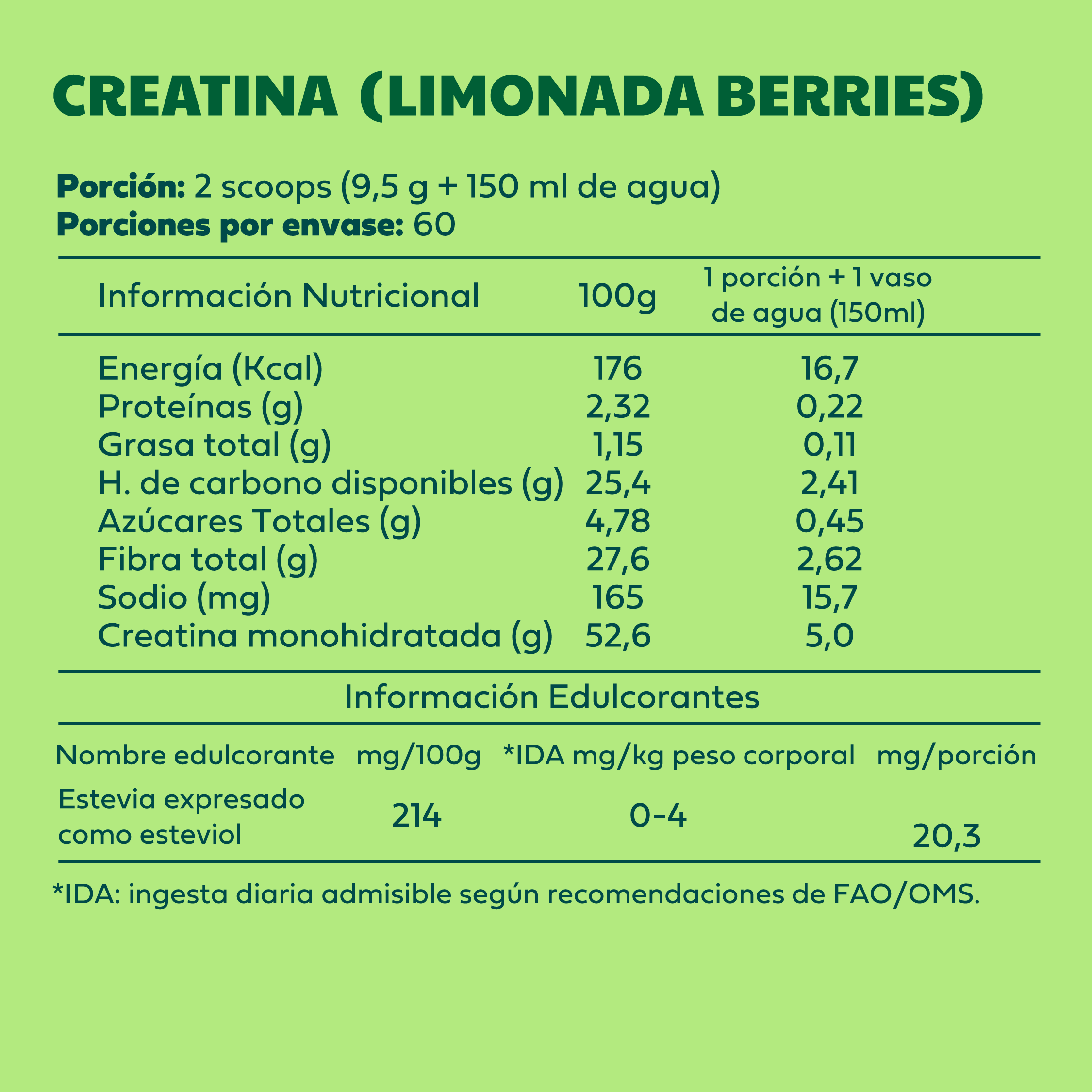 Creatina Monohidratada - 60 porciones