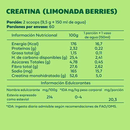 Creatina Monohidratada - 60 porciones