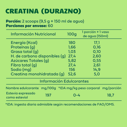 Pack 2x Creatina Monohidratada