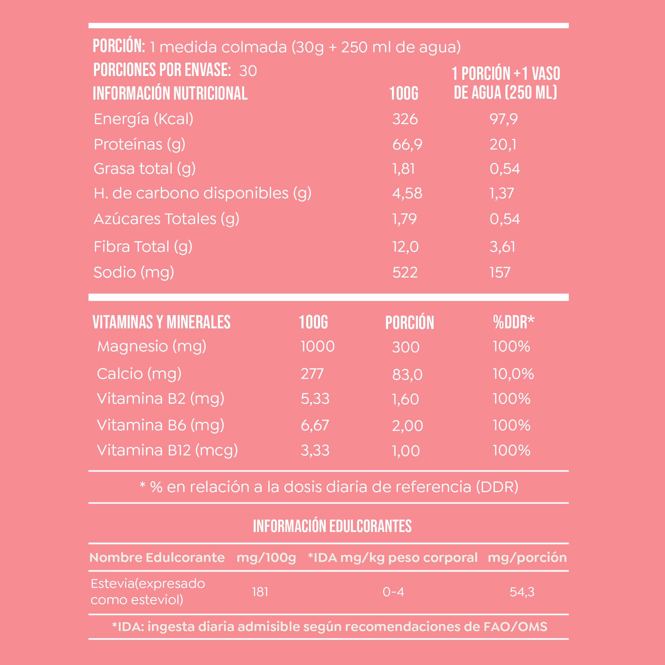 Proteína Vegetal Lean Active 60 días + Una prote GRATIS