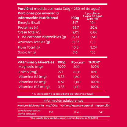 Pack Nutrición Completa: Proteína + Creatina + Azana + Envío gratis + Shaker