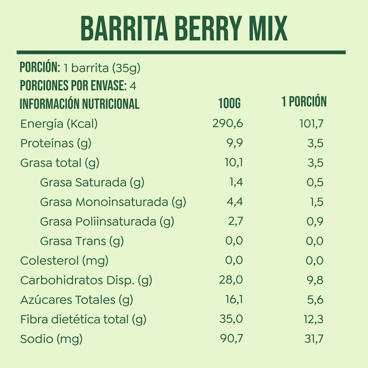 Barritas Núva Oxi