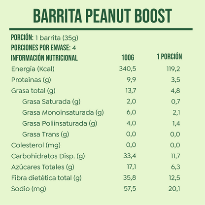 Barritas Núva Oxi