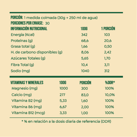 Pack 3x2 Proteína Lean Active + Envío Gratis 🎁