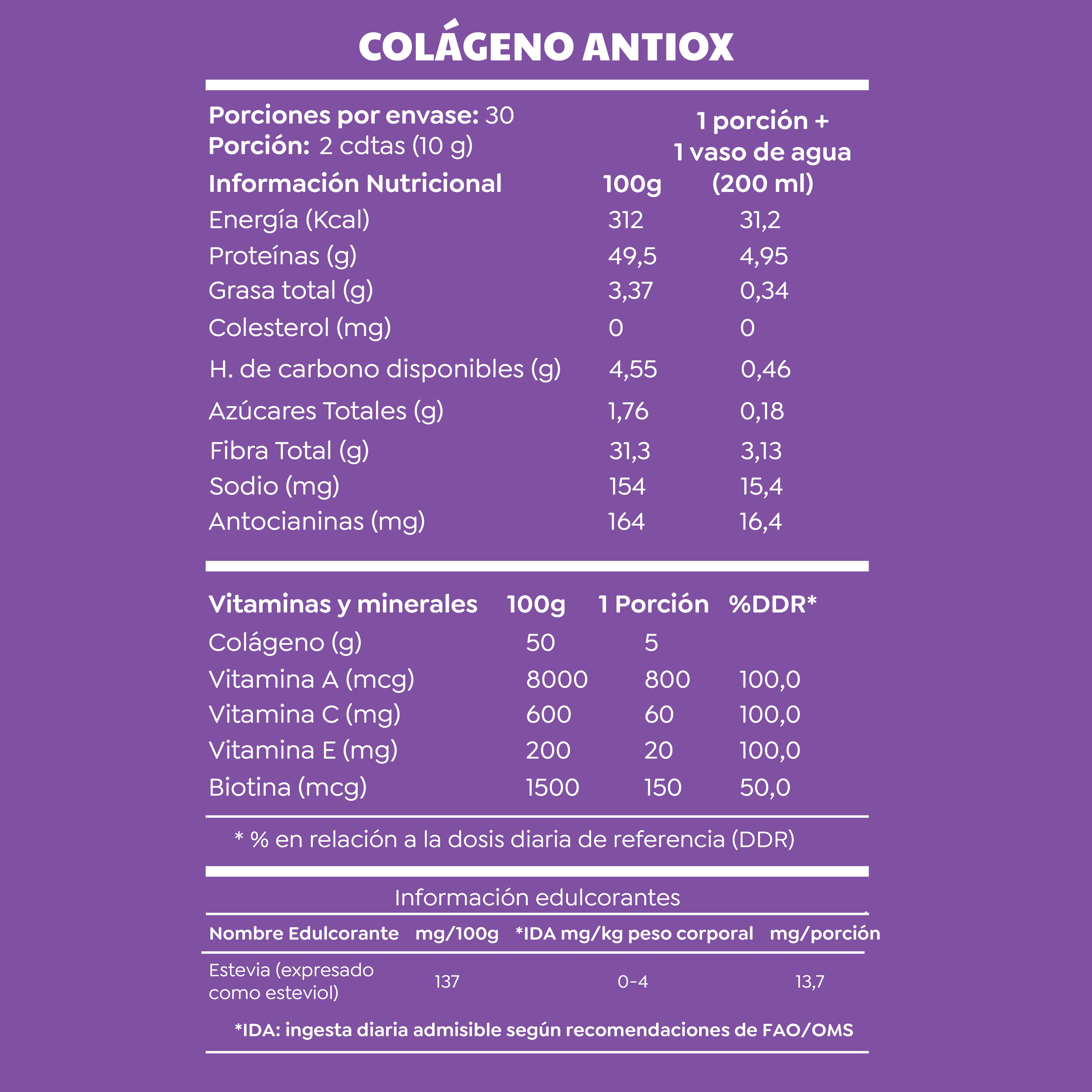 Mix Azana + Colágeno Antiox
