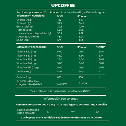 UpCoffee 20 días