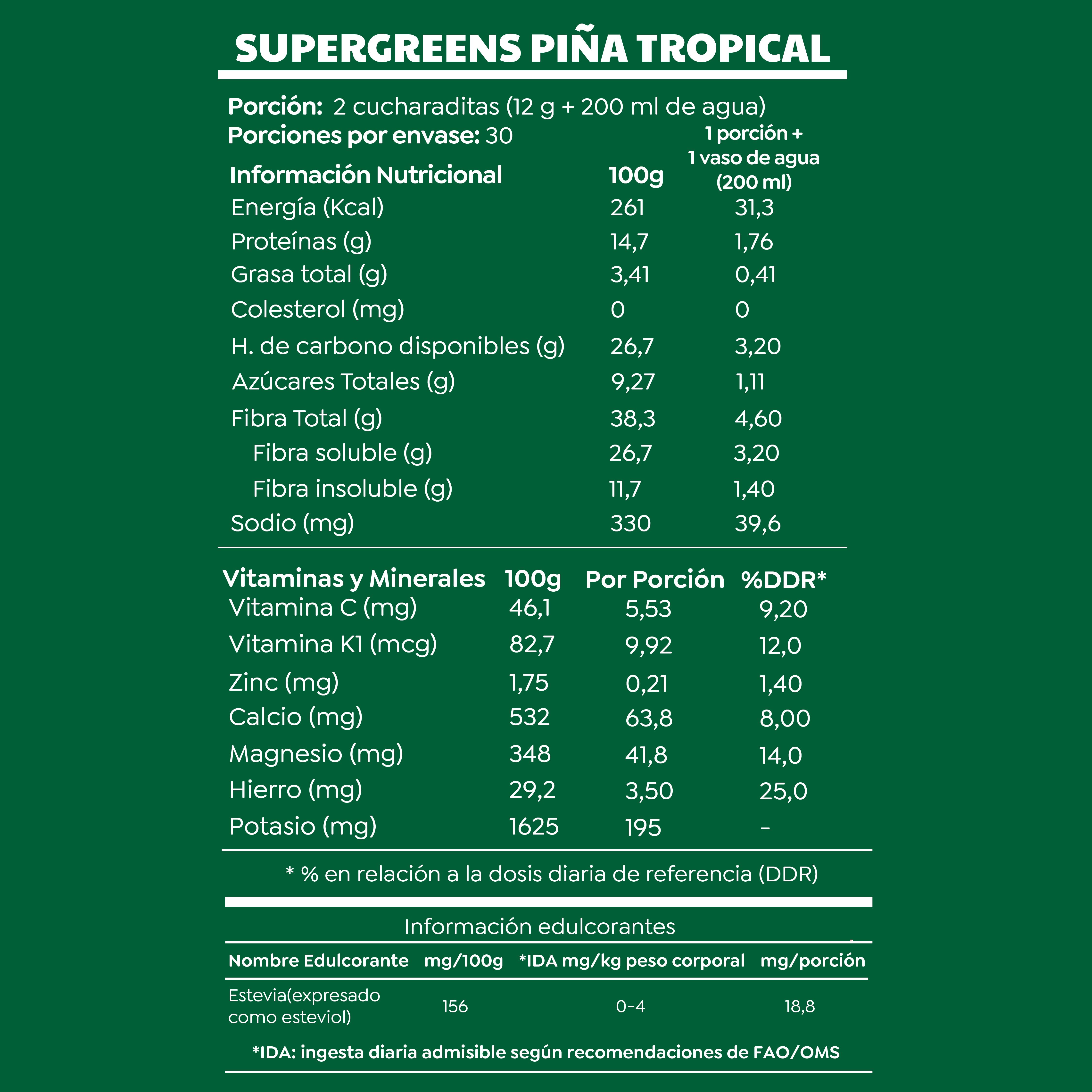 Mix Colágeno Antiox + Batido SuperGreens
