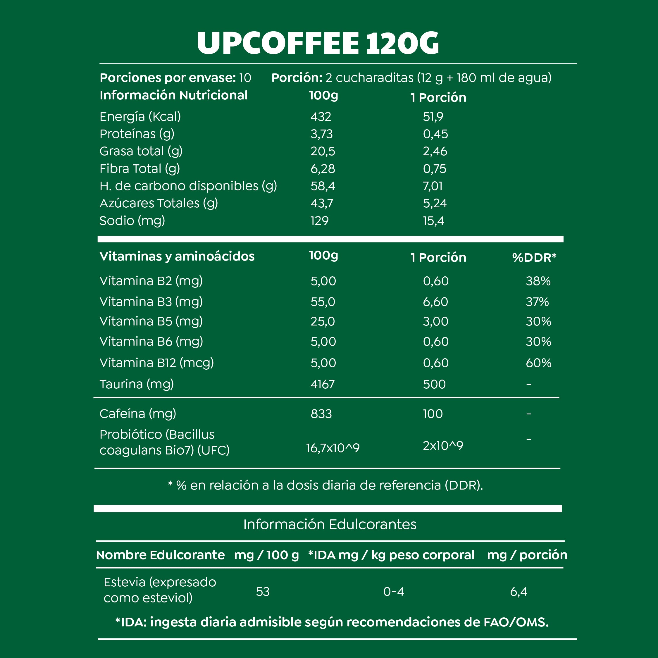Upcoffee 10 días