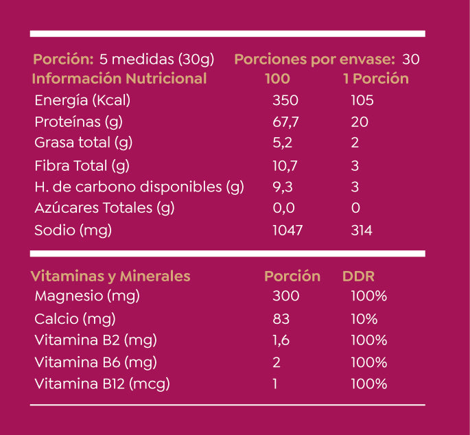 Pack 3x2 Proteína Lean Active + Envío Gratis 🎁