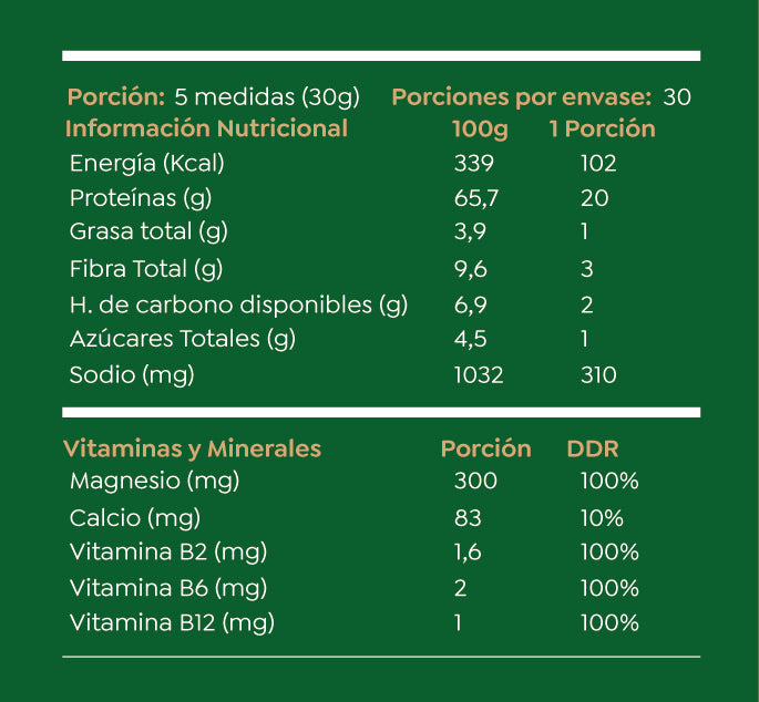 Pack 3x2 Proteína Lean Active + Envío Gratis 🎁
